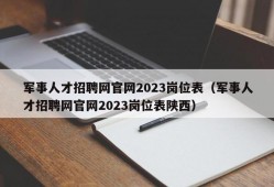 军事人才招聘网官网2023岗位表（军事人才招聘网官网2023岗位表陕西）